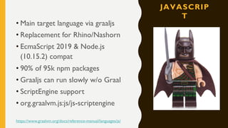 JAVASCRIP
T
• Main target language via graaljs
• Replacement for Rhino/Nashorn
• EcmaScript 2019 & Node.js
(10.15.2) compat
• 90% of 95k npm packages
• Graaljs can run slowly w/o Graal
• ScriptEngine support
• org.graalvm.js:js/js-scriptengine
https://www.graalvm.org/docs/reference-manual/languages/js/
 