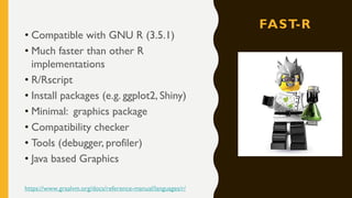 FAST-R
• Compatible with GNU R (3.5.1)
• Much faster than other R
implementations
• R/Rscript
• Install packages (e.g. ggplot2, Shiny)
• Minimal: graphics package
• Compatibility checker
• Tools (debugger, profiler)
• Java based Graphics
https://www.graalvm.org/docs/reference-manual/languages/r/
 