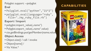 CAPABILITIES
Polyglot support: --polyglot
Eval
• Polyglot.eval("python","21*2")
• polyglot.eval(language="ruby",
file="./my_ruby_file.rb")
Export / Import
• polyglot.import_value(„name“)
• Polyglot.export_value(„name“,value)
• ctx.getBindings.put/getMember(name,value)
Object Access
• Object.size() / call / invoke
• Object[name] /
• Via Value.*
 
