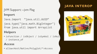 JAVA INTEROP
JVM Support: --jvm Flag
Import
Java.import “java.util.UUID“
java.type("java.math.BigInteger")
from java.util import ArrayList
Helpers
• isFunction / isObject / isSymbol / isNull
/ instance_of
Access
• allow<Host/Native/Polyglot/*>Access
 