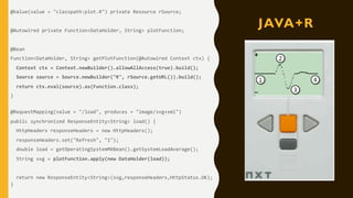 JAVA+R
@Value(value = "classpath:plot.R") private Resource rSource;
@Autowired private Function<DataHolder, String> plotFunction;
@Bean
Function<DataHolder, String> getPlotFunction(@Autowired Context ctx) {
Context ctx = Context.newBuilder().allowAllAccess(true).build();
Source source = Source.newBuilder("R", rSource.getURL()).build();
return ctx.eval(source).as(Function.class);
}
@RequestMapping(value = "/load", produces = "image/svg+xml")
public synchronized ResponseEntity<String> load() {
HttpHeaders responseHeaders = new HttpHeaders();
responseHeaders.set("Refresh", "1");
double load = getOperatingSystemMXBean().getSystemLoadAverage();
String svg = plotFunction.apply(new DataHolder(load));
return new ResponseEntity<String>(svg,responseHeaders,HttpStatus.OK);
}
 