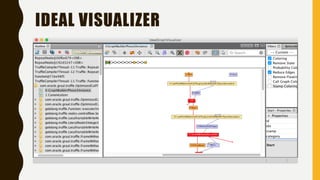 IDEAL VISUALIZER
 