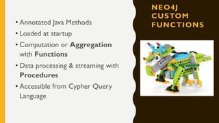 NEO4J
CUSTOM
FUNCTIONS• Annotated Java Methods
• Loaded at startup
• Computation or Aggregation
with Functions
• Data processing & streaming with
Procedures
• Accessible from Cypher Query
Language
 