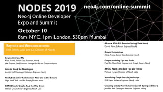 Graphs in AI and ML
Alicia Frame, Senior Data Scientist, Neo4j
Jake Graham, Lead Product Manager for AI and Graph Analytics
Intro to Neo4j for Developers
Jennifer Reif, Developer Relations Engineer, Neo4j
Neo4j Bolt Driver Architecture Now and inThe Future
Nigel Small,Tech Lead for Neo4j Drivers team
GRANDstack: Graphs ALL the Way Down
William Lyon, Software Engineer, Neo4j Labs
All-new SDN-RX: Reactive Spring Data Neo4j
Gerrit Meier, Software Engineer, Neo4j
Graph Embeddings
Alicia Frame, Senior Data Scientist, Neo4j
Graph ModelingTips andTricks
Max De Marzi, Field Engineer and Graph Expert, Neo4j
APOC Pearls -The bestTips andTricks
Michael Hunger, Director of Neo4j Labs
Visualizing Graph Data in JavaScript
Will Lyon, Software Engineer, Neo4j Labs
Creating a Data Marvel (Comics) with Spring and Neo4j
Jennifer Reif, Developer Relations Engineer, Neo4j
Keynote and Announcements
Emil Eifrem, CEO and Co-Creator of Neo4j
October 10
8am NYC, 1pm London, 530pm Mumbai
 