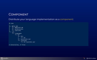 C
Distribute your language implementation as a component:
$ tree 
. 
├── META-INF 
│   ├── MANIFEST.MF 
│   ├── permission...