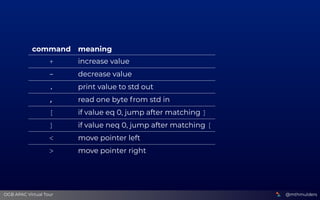 command meaning
+ increase value
­ decrease value
. print value to std out
, read one byte from std in
[ if value eq 0, jump after matching ]
] if value neq 0, jump after matching [
< move pointer left
> move pointer right
@mthmuldersOGB APAC Virtual Tour
 