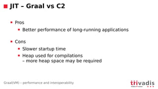 Graal(VM) – performance and interoperability
JIT – Graal vs C2
 Pros
 Better performance of long-running applications
 Cons
 Slower startup time
 Heap used for compilations
– more heap space may be required
 