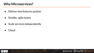 @radcortez @CesarHgt @tomitribehttps://www.tomitribe.com/codeone/dev6016/
Why Microservices?
● Deliver new features quicker
● Smaller, agile teams
● Scale services independently
● Cloud
 