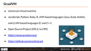 @radcortez @CesarHgt @tomitribehttps://www.tomitribe.com/codeone/dev6016/
GraalVM
● Universal virtual machine
● JavaScript, Python, Ruby, R, JVM-based languages (Java, Scala, Kotlin),
and LLVM-based languages (C and C++)
● Open Source Project (GPL2 /w CPE)
● https://www.graalvm.org/
● https://github.com/oracle/graal
 