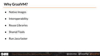 @radcortez @CesarHgt @tomitribehttps://www.tomitribe.com/codeone/dev6016/
Why GraalVM?
● Native Images
● Interoperability
● Reuse Libraries
● Shared Tools
● Run Java faster
 