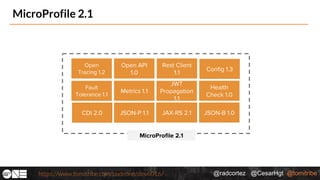 @radcortez @CesarHgt @tomitribehttps://www.tomitribe.com/codeone/dev6016/
MicroProfile 2.1
 