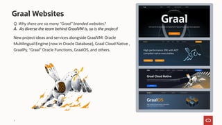 GraalVM and Oracle's Documentation Trends.pdf