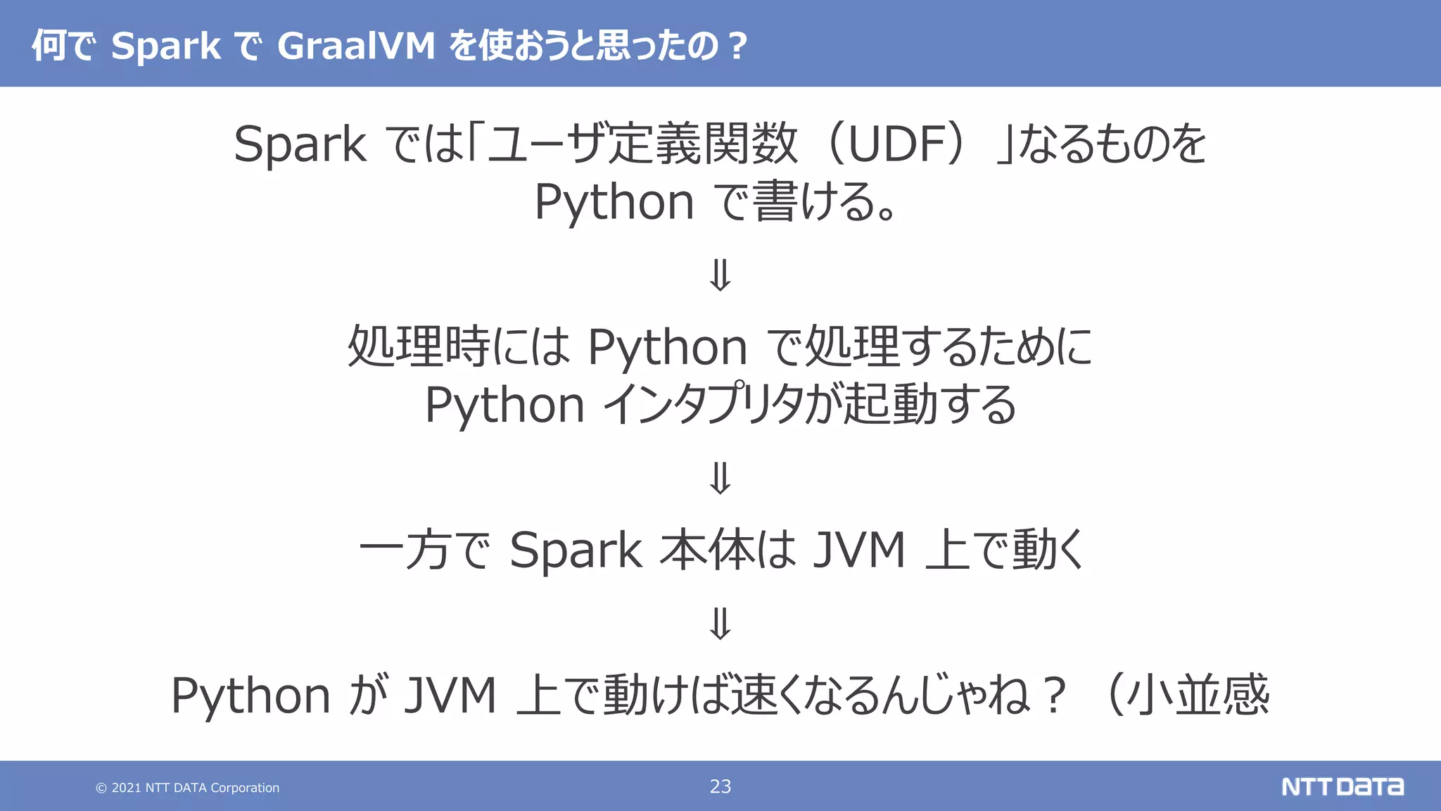 © 2021 NTT DATA Corporation 23
何で Spark で GraalVM を使おうと思ったの？
Spark では「ユーザ定義関数（UDF）」なるものを
Python で書ける。
⇓
処理時には Python で処理するために
Python インタプリタが起動する
⇓
一方で Spark 本体は JVM 上で動く
⇓
Python が JVM 上で動けば速くなるんじゃね？（小並感
 