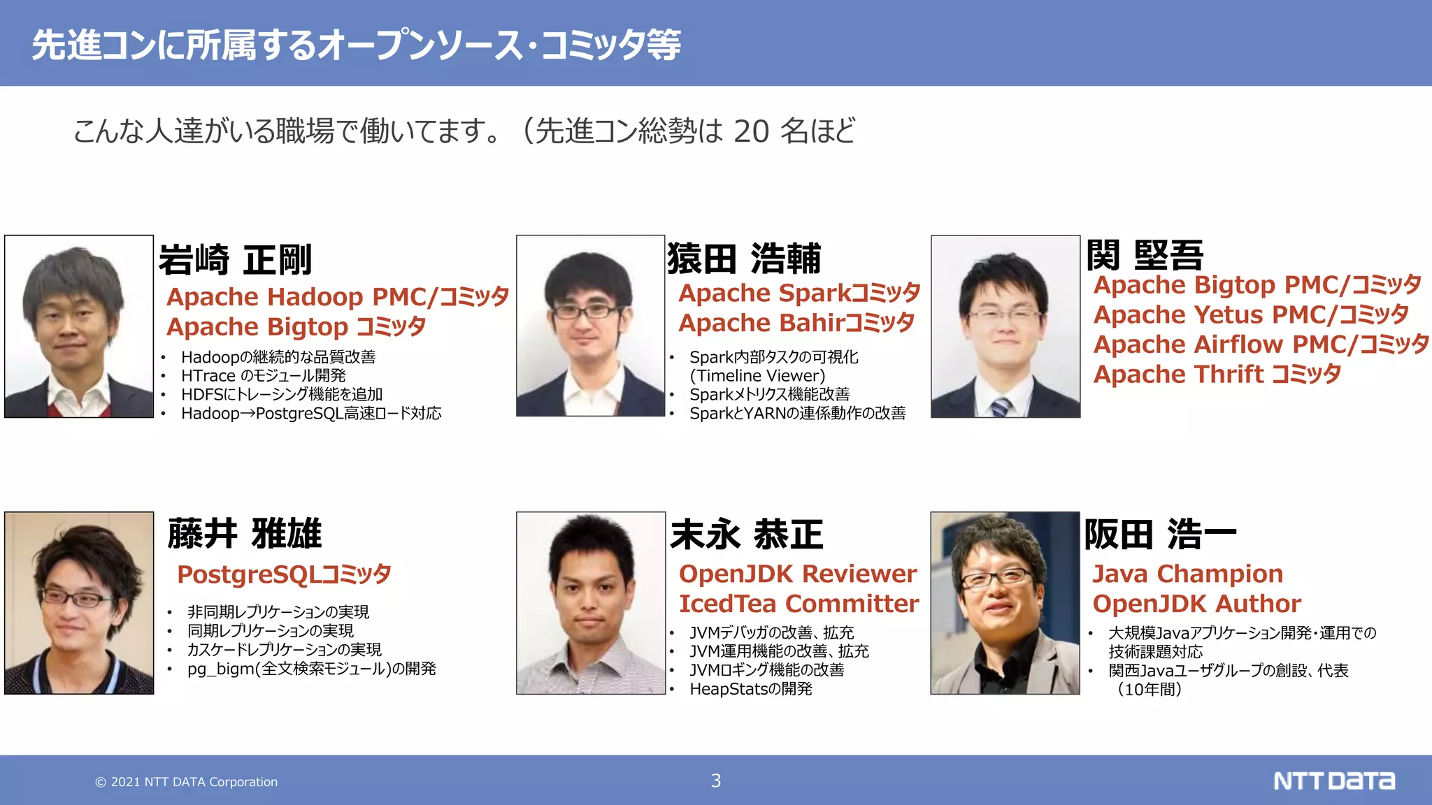 © 2021 NTT DATA Corporation 3
先進コンに所属するオープンソース・コミッタ等
こんな人達がいる職場で働いてます。（先進コン総勢は 20 名ほど
• Hadoopの継続的な品質改善
• HTrace のモジュール開発
• HDFSにトレーシング機能を追加
• Hadoop→PostgreSQL高速ロード対応
• 非同期レプリケーションの実現
• 同期レプリケーションの実現
• カスケードレプリケーションの実現
• pg_bigm(全文検索モジュール)の開発
岩崎 正剛
Apache Sparkコミッタ
Apache Bahirコミッタ
• Spark内部タスクの可視化
(Timeline Viewer)
• Sparkメトリクス機能改善
• SparkとYARNの連係動作の改善
猿田 浩輔
PostgreSQLコミッタ
藤井 雅雄
Apache Bigtop PMC/コミッタ
Apache Yetus PMC/コミッタ
Apache Airflow PMC/コミッタ
Apache Thrift コミッタ
関 堅吾
• JVMデバッガの改善、拡充
• JVM運用機能の改善、拡充
• JVMロギング機能の改善
• HeapStatsの開発
末永 恭正
OpenJDK Reviewer
IcedTea Committer
阪田 浩一
Java Champion
OpenJDK Author
Apache Hadoop PMC/コミッタ
Apache Bigtop コミッタ
• 大規模Javaアプリケーション開発・運用での
技術課題対応
• 関西Javaユーザグループの創設、代表
（10年間）
 