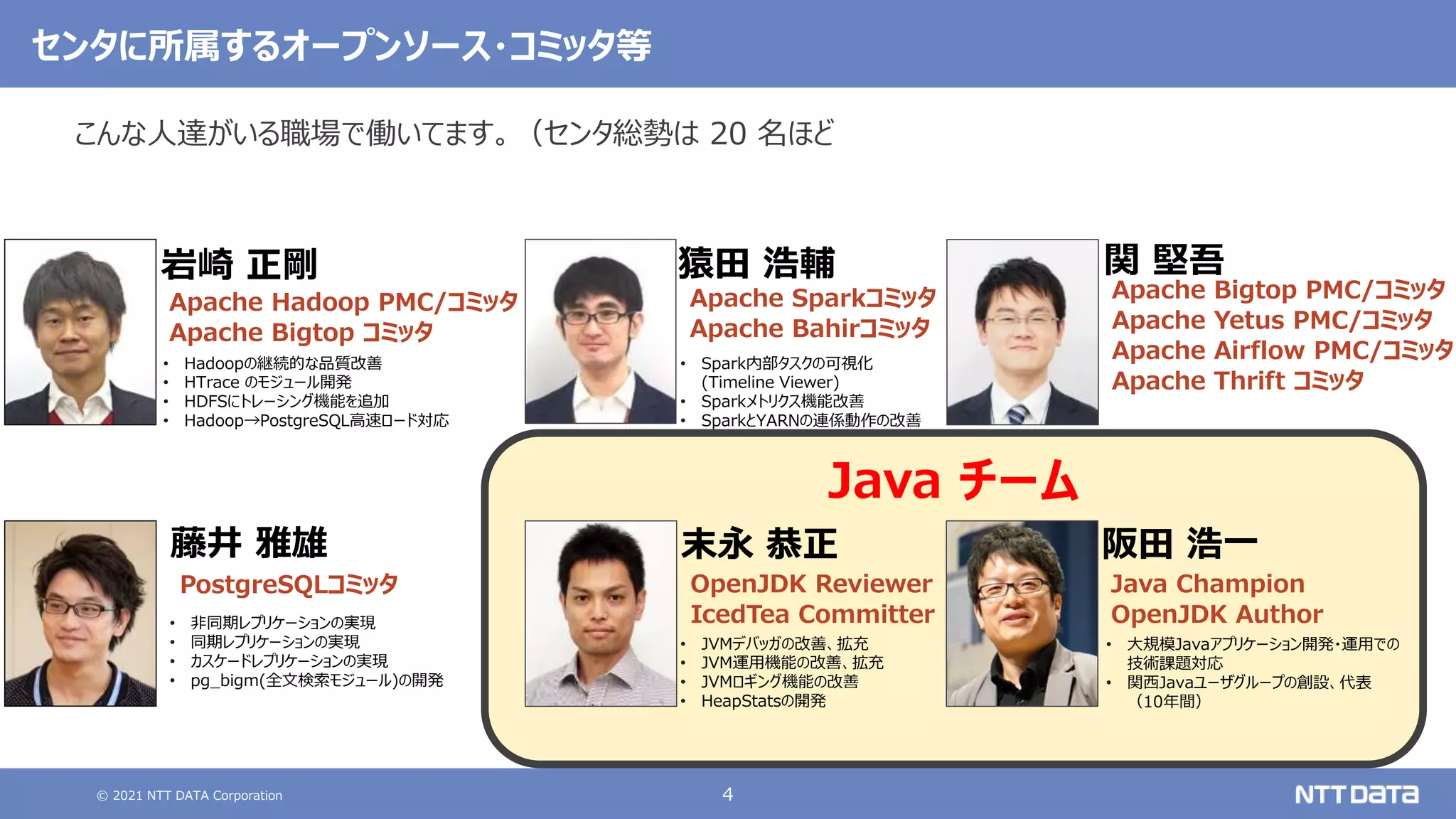 © 2021 NTT DATA Corporation 4
Java チーム
センタに所属するオープンソース・コミッタ等
こんな人達がいる職場で働いてます。（センタ総勢は 20 名ほど
• Hadoopの継続的な品質改善
• HTrace のモジュール開発
• HDFSにトレーシング機能を追加
• Hadoop→PostgreSQL高速ロード対応
• 非同期レプリケーションの実現
• 同期レプリケーションの実現
• カスケードレプリケーションの実現
• pg_bigm(全文検索モジュール)の開発
岩崎 正剛
Apache Sparkコミッタ
Apache Bahirコミッタ
• Spark内部タスクの可視化
(Timeline Viewer)
• Sparkメトリクス機能改善
• SparkとYARNの連係動作の改善
猿田 浩輔
PostgreSQLコミッタ
藤井 雅雄
Apache Bigtop PMC/コミッタ
Apache Yetus PMC/コミッタ
Apache Airflow PMC/コミッタ
Apache Thrift コミッタ
関 堅吾
• JVMデバッガの改善、拡充
• JVM運用機能の改善、拡充
• JVMロギング機能の改善
• HeapStatsの開発
末永 恭正
OpenJDK Reviewer
IcedTea Committer
阪田 浩一
Java Champion
OpenJDK Author
Apache Hadoop PMC/コミッタ
Apache Bigtop コミッタ
• 大規模Javaアプリケーション開発・運用での
技術課題対応
• 関西Javaユーザグループの創設、代表
（10年間）
 