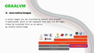 GRAALVM
3. Java native images
# native images are not installed by default with GraalVM
# SubstrateVM, which is the component that does the AOT magic
# must be installed first as an add-on
gu install native-image
Java HotSpot VM
SubstrateVMJVM Compiler Interface
Graal Compiler
Truffle Framework
Sulong
23
 