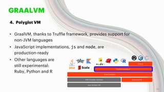 GRAALVM
4. Polyglot VM
• GraalVM, thanks to Truffle framework, provides support for
non-JVM languages
• JavaScript implementations, js and node, are
production-ready
• Other languages are
still experimental:
Ruby, Python and R
Java HotSpot VM
SubstrateVMJVM Compiler Interface
Graal Compiler
Truffle Framework
Sulong
34
 