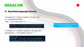 5. Seamless language interop
# example of a Ruby program calling Java
cd ~/graalvm/interop
ruby --jvm ruby-java.rb
# example of a Python program calling Java
graalpython --jvm python-java.rb
GRAALVM
The --jvm flag enables the interop
with JVM languages
41
 