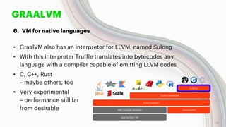 GRAALVM
6. VM for native languages
• GraalVM also has an interpreter for LLVM, named Sulong
• With this interpreter Truffle translates into bytecodes any
language with a compiler capable of emitting LLVM codes
• C, C++, Rust
– maybe others, too
• Very experimental
– performance still far
from desirable
Java HotSpot VM
SubstrateVMJVM Compiler Interface
Graal Compiler
Truffle Framework
Sulong
45
 