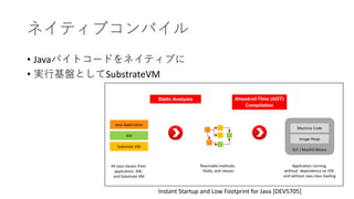 • Java
• SubstrateVM
Instant Startup and Low Footprint for Java [DEV5705]
 