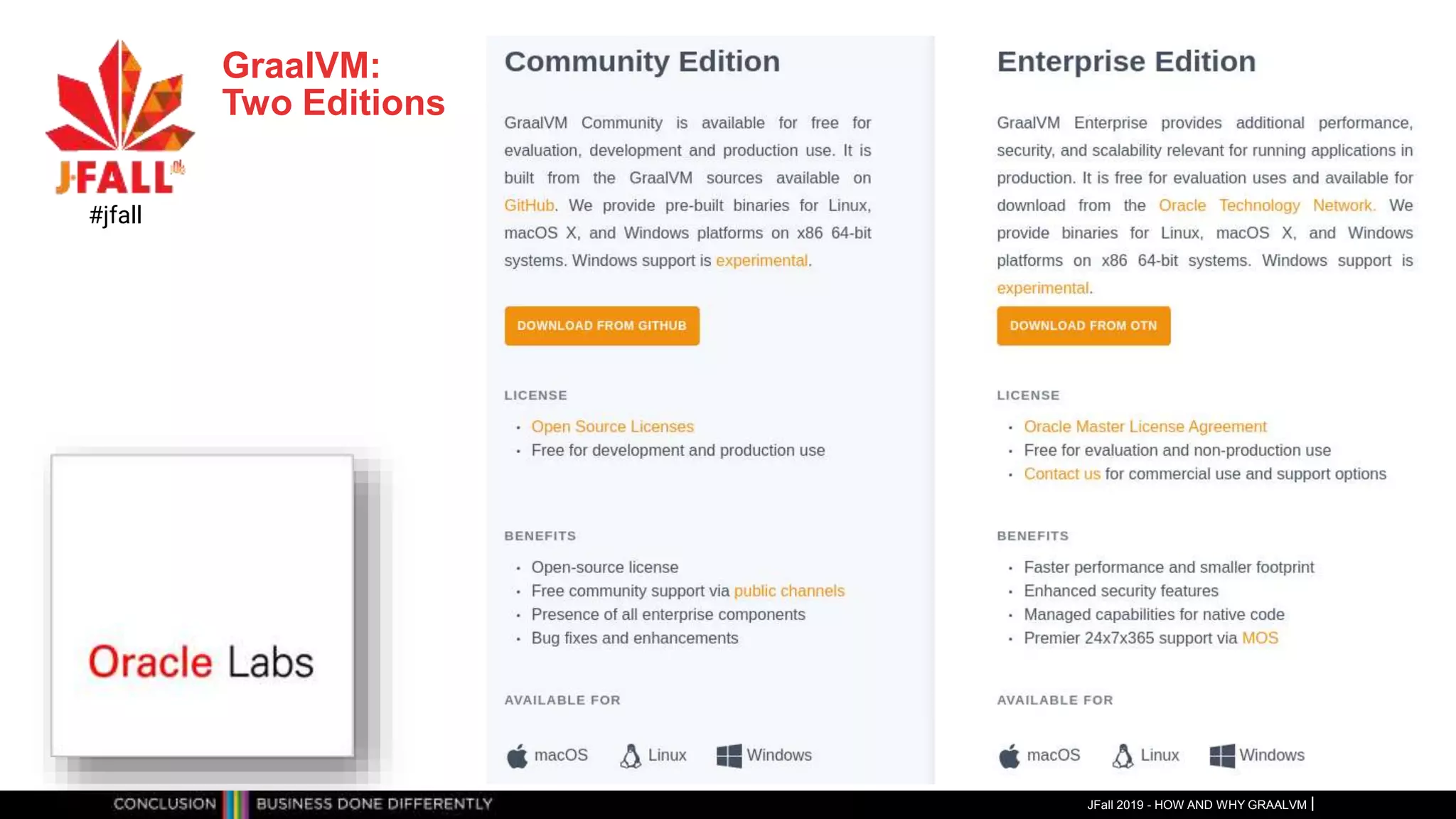 GraalVM:
Two Editions
JFall 2019 - HOW AND WHY GRAALVM
#jfall
 