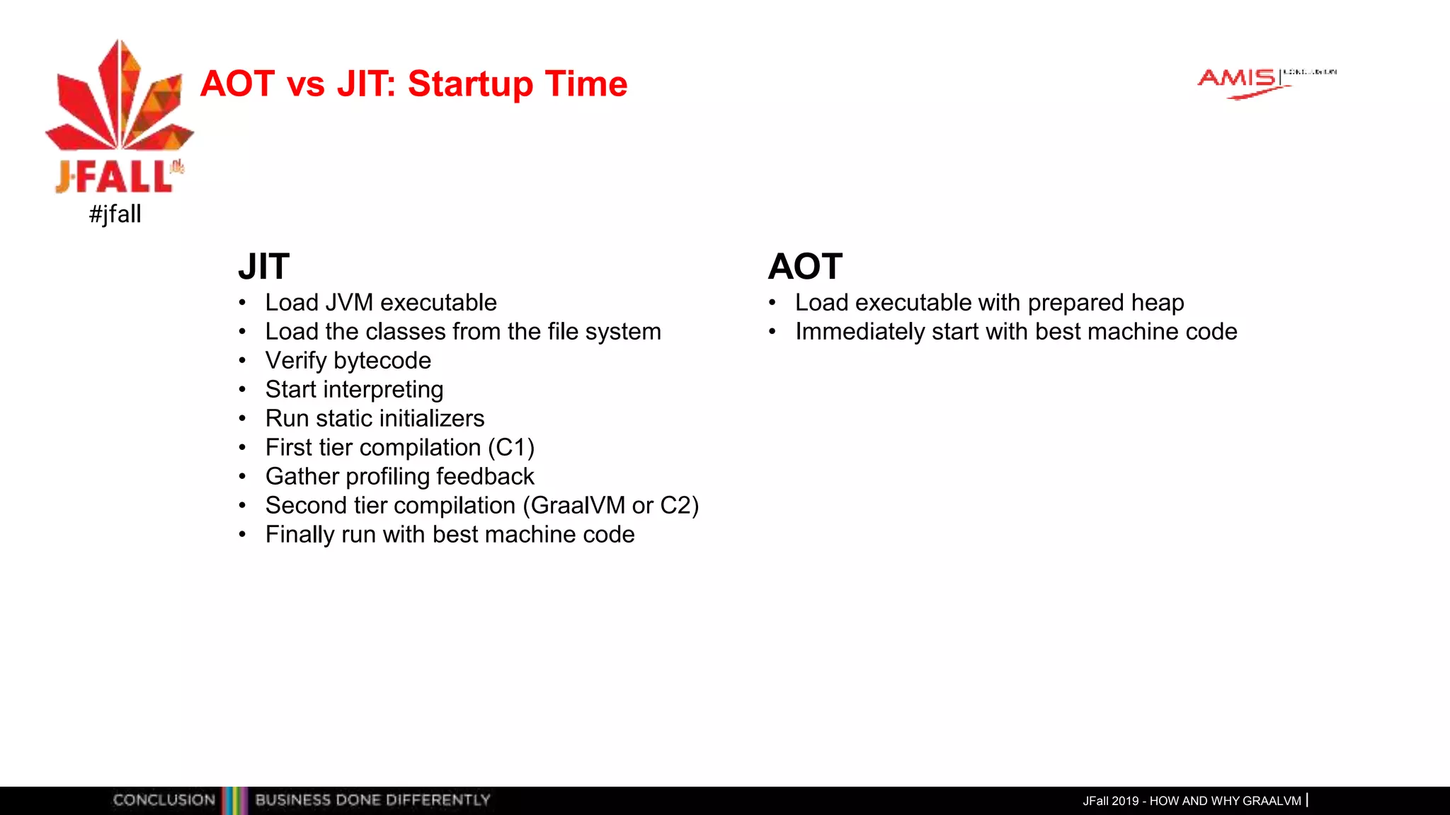 AOT vs JIT: Startup Time
JFall 2019 - HOW AND WHY GRAALVM
#jfall
JIT
• Load JVM executable
• Load the classes from the file system
• Verify bytecode
• Start interpreting
• Run static initializers
• First tier compilation (C1)
• Gather profiling feedback
• Second tier compilation (GraalVM or C2)
• Finally run with best machine code
AOT
• Load executable with prepared heap
• Immediately start with best machine code
 