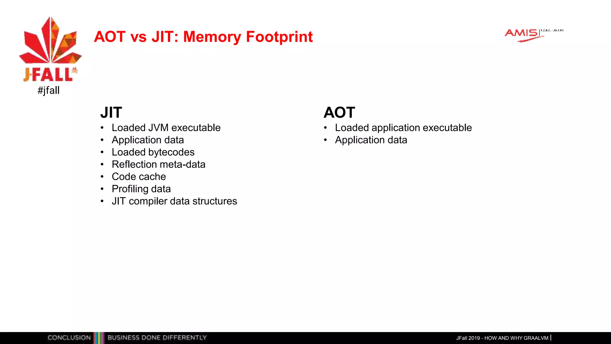 JFall 2019 - HOW AND WHY GRAALVM
#jfall
AOT vs JIT: Memory Footprint
JIT
• Loaded JVM executable
• Application data
• Loaded bytecodes
• Reflection meta-data
• Code cache
• Profiling data
• JIT compiler data structures
AOT
• Loaded application executable
• Application data
 
