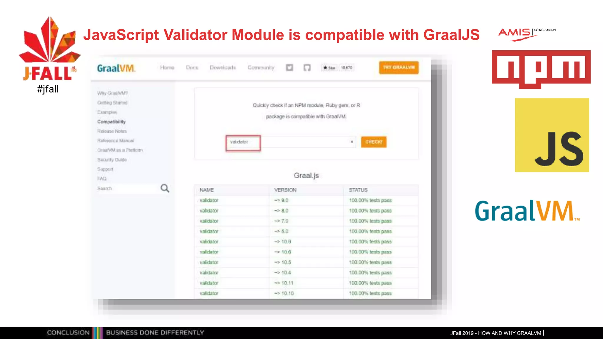 JavaScript Validator Module is compatible with GraalJS
JFall 2019 - HOW AND WHY GRAALVM
#jfall
 