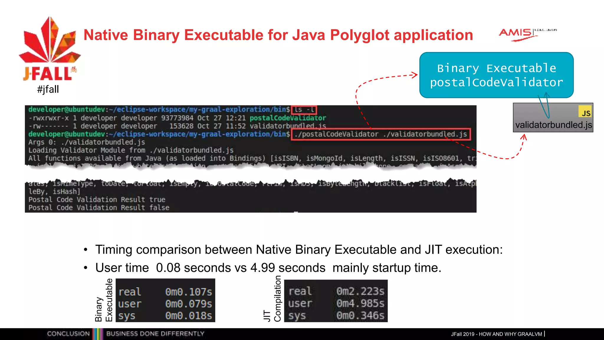 Native Binary Executable for Java Polyglot application
• Timing comparison between Native Binary Executable and JIT execution:
• User time 0.08 seconds vs 4.99 seconds mainly startup time.
JFall 2019 - HOW AND WHY GRAALVM
#jfall
Binary Executable
postalCodeValidator
validatorbundled.js
Binary
Executable
JIT
Compilation
 
