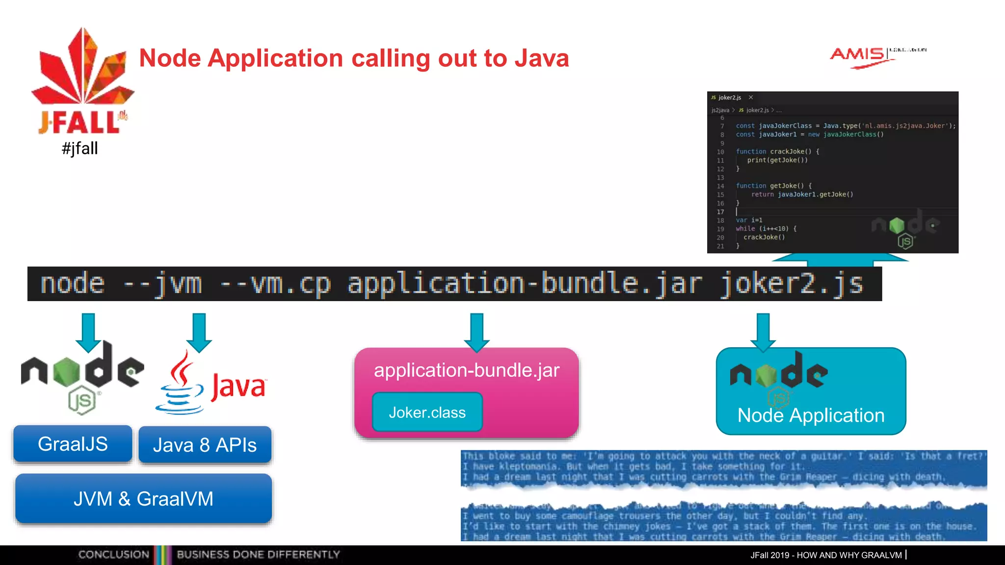 application-bundle.jar
Node Application
Node Application calling out to Java
JFall 2019 - HOW AND WHY GRAALVM
#jfall
Joker.class
GraalJS
JVM & GraalVM
Java 8 APIs
 