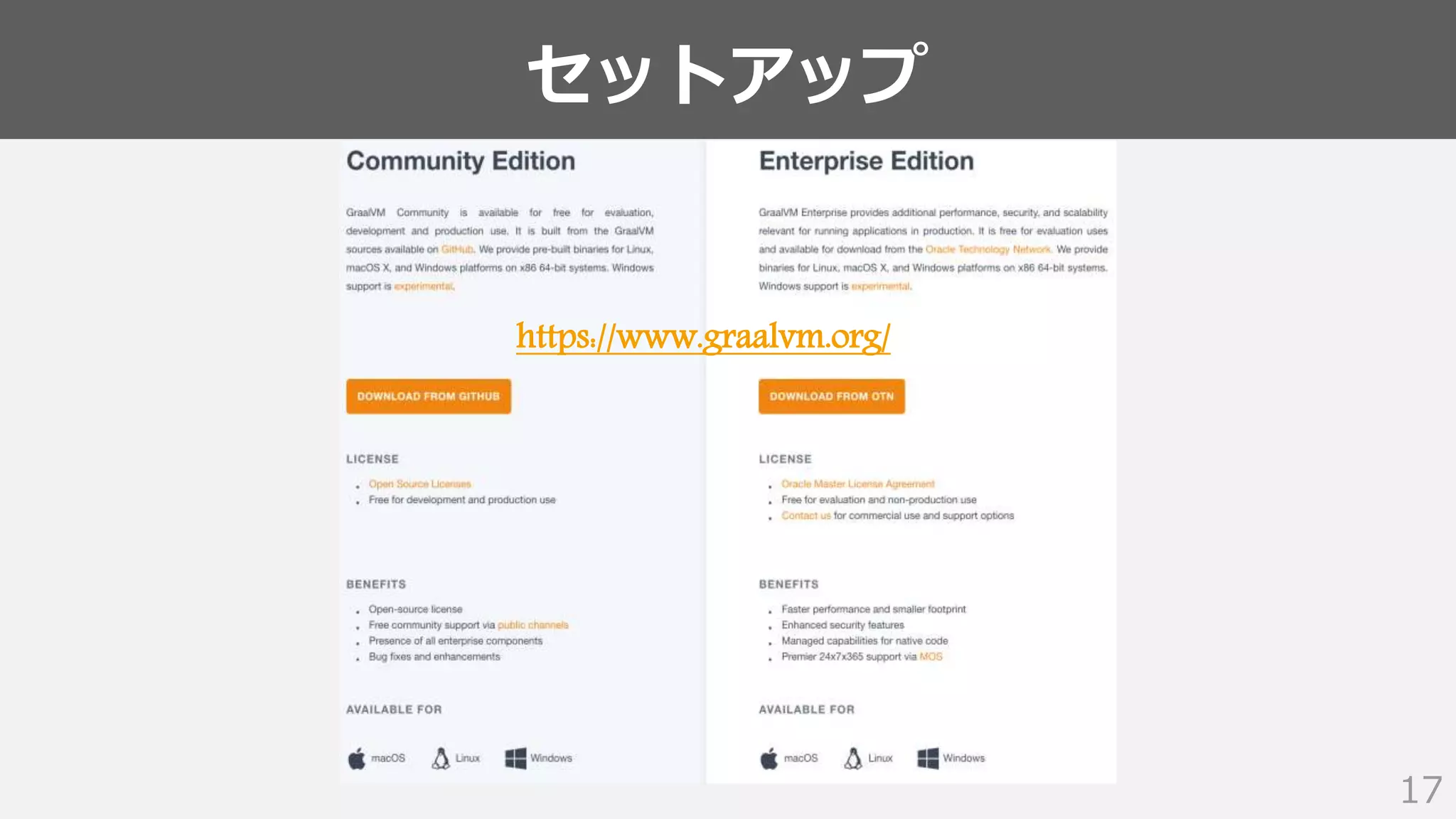 セットアップ
17
https://www.graalvm.org/
 