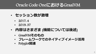 Oracle Code OneにおけるGraalVM
4
• セッション数が激増
• 2017: 4
• 2019: 37
• 内容はさまざま (機能については後述)
• GraalVMそのもの
• フレームワークでのネイティブイメージ活用
• Polyglot関連
 
