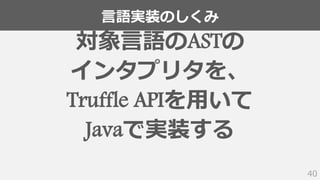 言語実装のしくみ
40
対象言語のASTの
インタプリタを、
Truffle APIを用いて
Javaで実装する
 