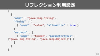 リフレクション利用設定
81
[
{
"name" : "java.lang.String",
"fields" : [
{ "name" : "value", "allowWrite" : true }
],
"methods" : [
{ "name" : "format", "parameterTypes" :
["java.lang.String", "java.lang.Object[]"] }
]
}
]
 