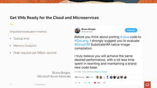 Get VMs Ready for the Cloud and Microservices
Important evaluation metrics:
• Startup time
• Memory footprint
• Peak reque...