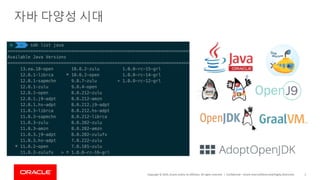 Copyright	©	2019,	Oracle	and/or	its	affiliates.	All	rights	reserved.		|
자바 다양성 시대
Confidential	– Oracle	Internal/Restricted/Highly	Restricted 2
 