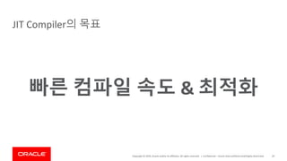 Copyright	©	2019,	Oracle	and/or	its	affiliates.	All	rights	reserved.		|
JIT	Compiler의 목표
빠른 컴파일 속도 & 최적화
Confidential	– Oracle	Internal/Restricted/Highly	Restricted 20
 