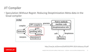 Copyright	©	2019,	Oracle	and/or	its	affiliates.	All	rights	reserved.		|
JIT	Compiler
• Speculation	Without	Regret:	Reducing	Deoptimization	Meta-data	in	the	
Graal	compiler
Confidential	– Oracle	Internal/Restricted/Highly	Restricted 21
http://ssw.jku.at/General/Staff/GD/PPPJ-2014-duboscq-29.pdf
JVM
 