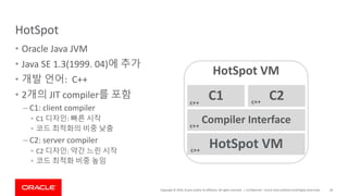 Copyright	©	2019,	Oracle	and/or	its	affiliates.	All	rights	reserved.		|
HotSpot
• Oracle	Java	JVM
• Java	SE	1.3(1999.	04)에 추가
• 개발 언어: C++
• 2개의 JIT	compiler를 포함
– C1:	client compiler
• C1	디자인:	빠른 시작
• 코드 최적화의 비중 낮춤
– C2:	server compiler
• C2	디자인:	약간 느린 시작
• 코드 최적화 비중 높임
Confidential	– Oracle	Internal/Restricted/Highly	Restricted 28
HotSpot VM
C1 C2
Compiler	Interface
HotSpot VM
c++
c++
c++
c++
 
