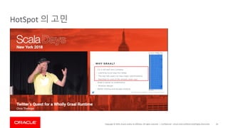 Copyright	©	2019,	Oracle	and/or	its	affiliates.	All	rights	reserved.		|
HotSpot 의 고민
Confidential	– Oracle	Internal/Restricted/Highly	Restricted 30
 