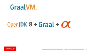 Copyright	©	2019,	Oracle	and/or	its	affiliates.	All	rights	reserved.		|
GraalVM
Confidential	– Oracle	Internal/Restricted/Highly	Restricted 33
8	+												+	
 