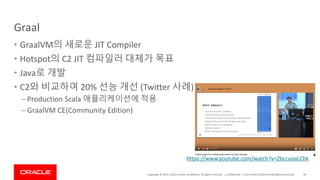 Copyright	©	2019,	Oracle	and/or	its	affiliates.	All	rights	reserved.		|
Graal
• GraalVM의 새로운 JIT	Compiler
• Hotspot의 C2	JIT	컴파일러 대체가 목표
• Java로 개발
• C2와 비교하여 20% 선능 개선 (Twitter	사례)
– Production	Scala	애플리케이션에 적용
– GraalVM CE(Community	Edition)
Confidential	– Oracle	Internal/Restricted/Highly	Restricted 39
https://www.youtube.com/watch?v=ZbccuoaLChk
 