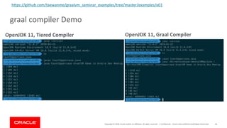 Copyright	©	2019,	Oracle	and/or	its	affiliates.	All	rights	reserved.		|
graal compiler	Demo
Confidential	– Oracle	Internal/Restricted/Highly	Restricted 44
OpenJDK 11,	Tiered	Compiler OpenJDK 11,	Graal Compiler
https://github.com/taewanme/graalvm_seminar_examples/tree/master/examples/e01
 