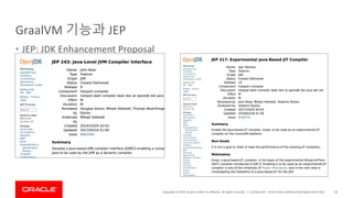 Copyright	©	2019,	Oracle	and/or	its	affiliates.	All	rights	reserved.		|
GraalVM 기능과 JEP
• JEP:	JDK	Enhancement	Proposal
Confidential	– Oracle	Internal/Restricted/Highly	Restricted 48
 