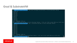 Copyright	©	2019,	Oracle	and/or	its	affiliates.	All	rights	reserved.		|
Graal &	SubstrateVM
Confidential	– Oracle	Internal/Restricted/Highly	Restricted 54
 