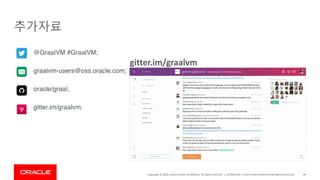 Copyright	©	2019,	Oracle	and/or	its	affiliates.	All	rights	reserved.		|
추가자료
Confidential	– Oracle	Internal/Restricted/Highly	Restricted 86
gitter.im/graalvm
 