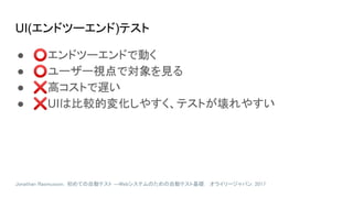 UI(エンドツーエンド)テスト
● ⭕エンドツーエンドで動く
● ⭕ユーザー視点で対象を見る
● ❌高コストで遅い
● ❌UIは比較的変化しやすく、テストが壊れやすい
Jonathan Rasmusson. 初めての自動テスト ―Webシステムのための自動テスト基礎. オライリージャパン. 2017
 
