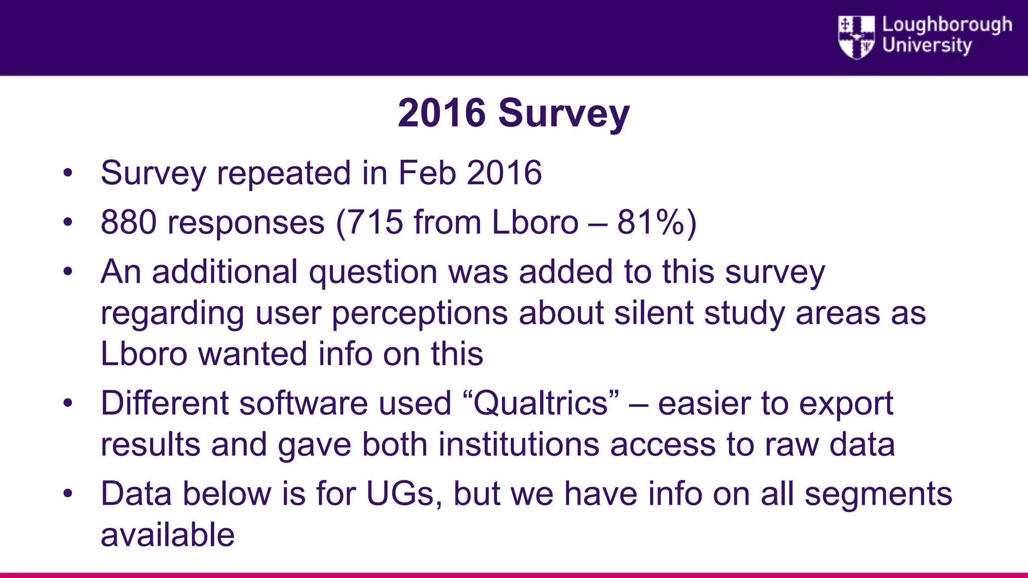 2016 Survey
• Survey repeated in Feb 2016
• 880 responses (715 from Lboro – 81%)
• An additional question was added to this survey
regarding user perceptions about silent study areas as
Lboro wanted info on this
• Different software used “Qualtrics” – easier to export
results and gave both institutions access to raw data
• Data below is for UGs, but we have info on all segments
available
 