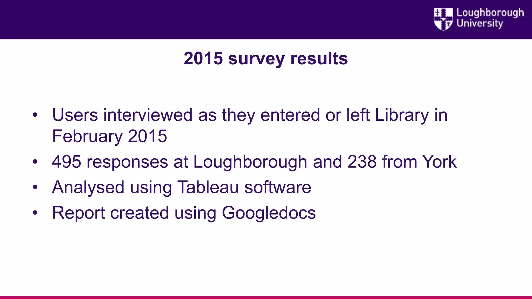 2015 survey results
• Users interviewed as they entered or left Library in
February 2015
• 495 responses at Loughborough and 238 from York
• Analysed using Tableau software
• Report created using Googledocs
 