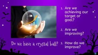 Three Key Questions
1. Are we
achieving our
target or
goal?
2. Are we
improving?
3. How do we
improve?
 
